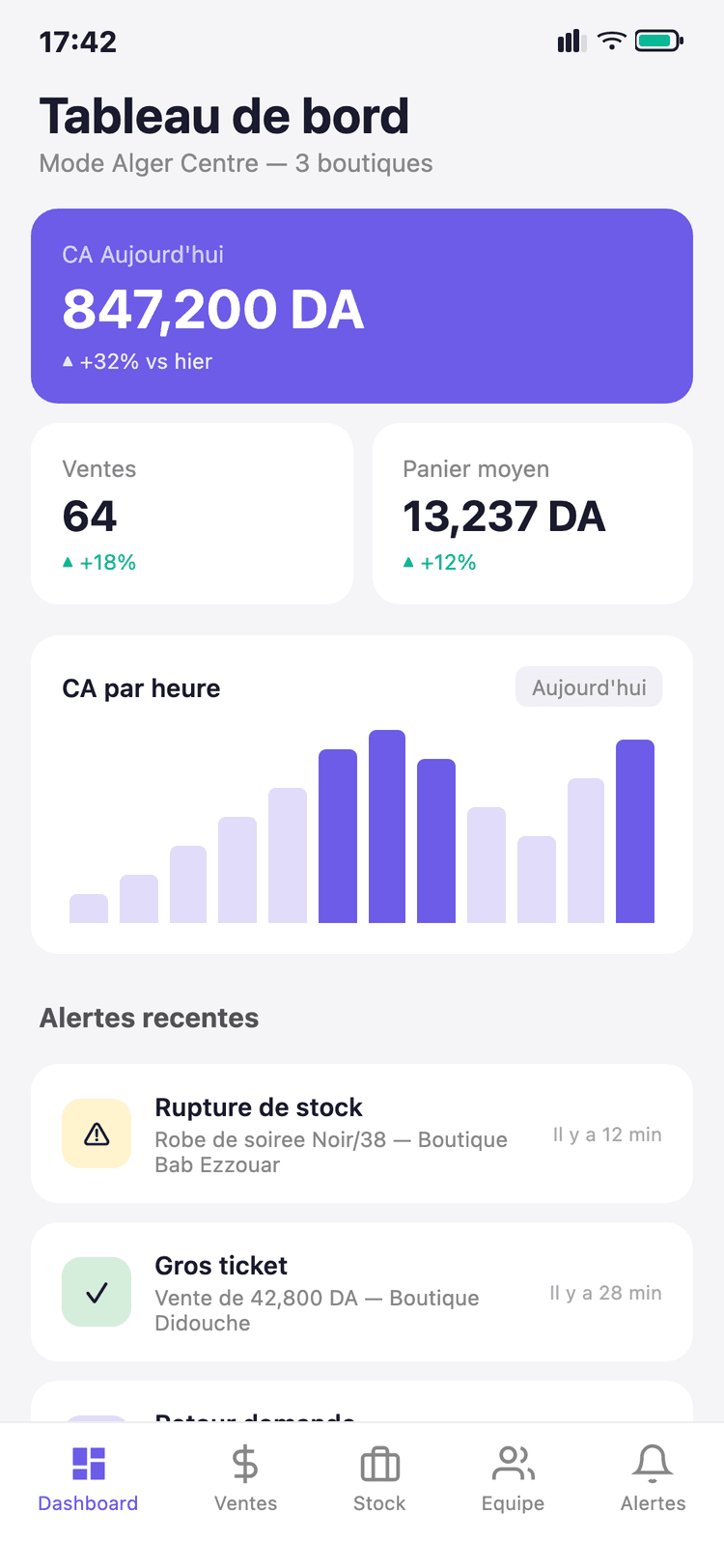 App mobile — CA, ventes, alertes