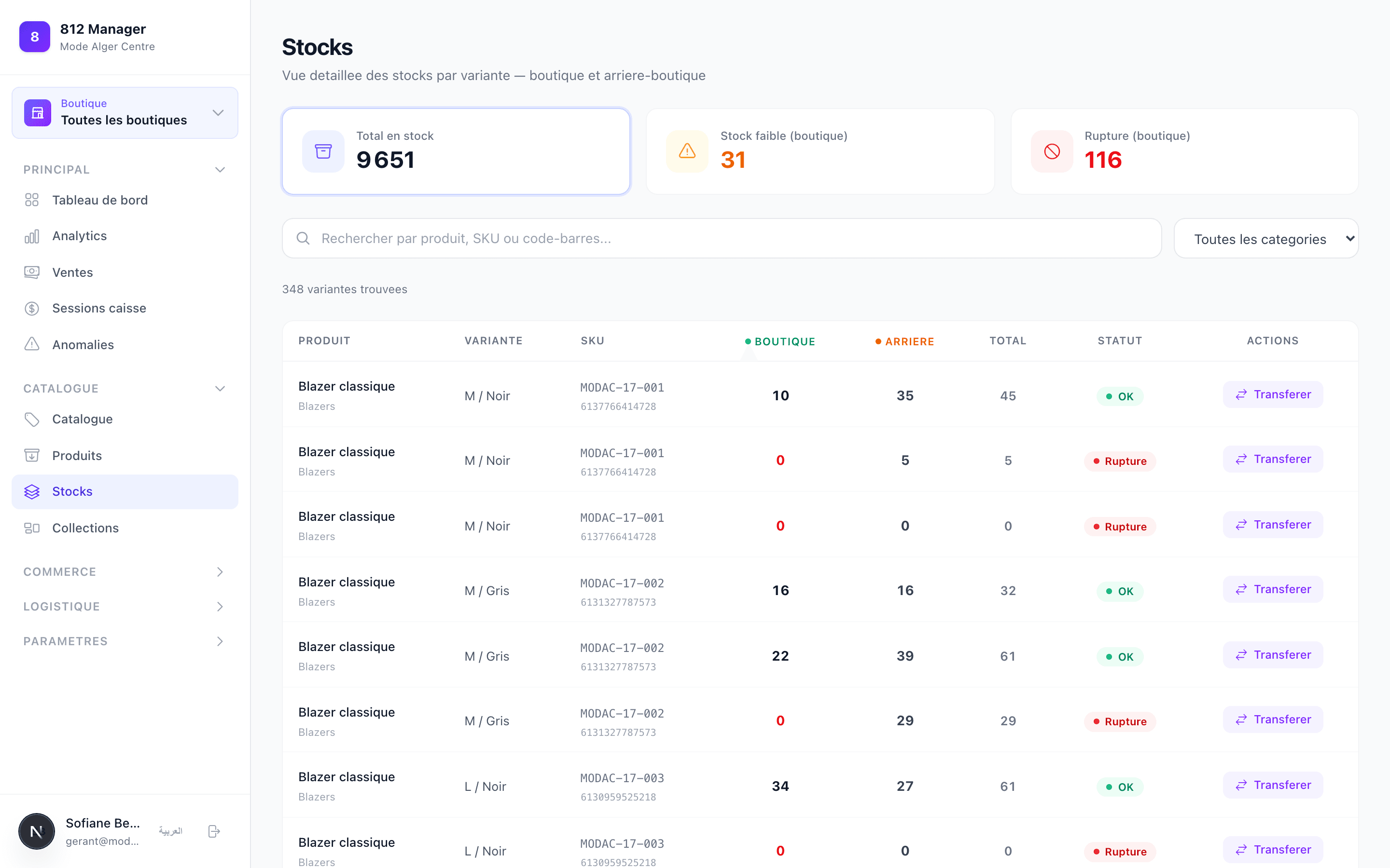 Matrice de stock par boutique et variante